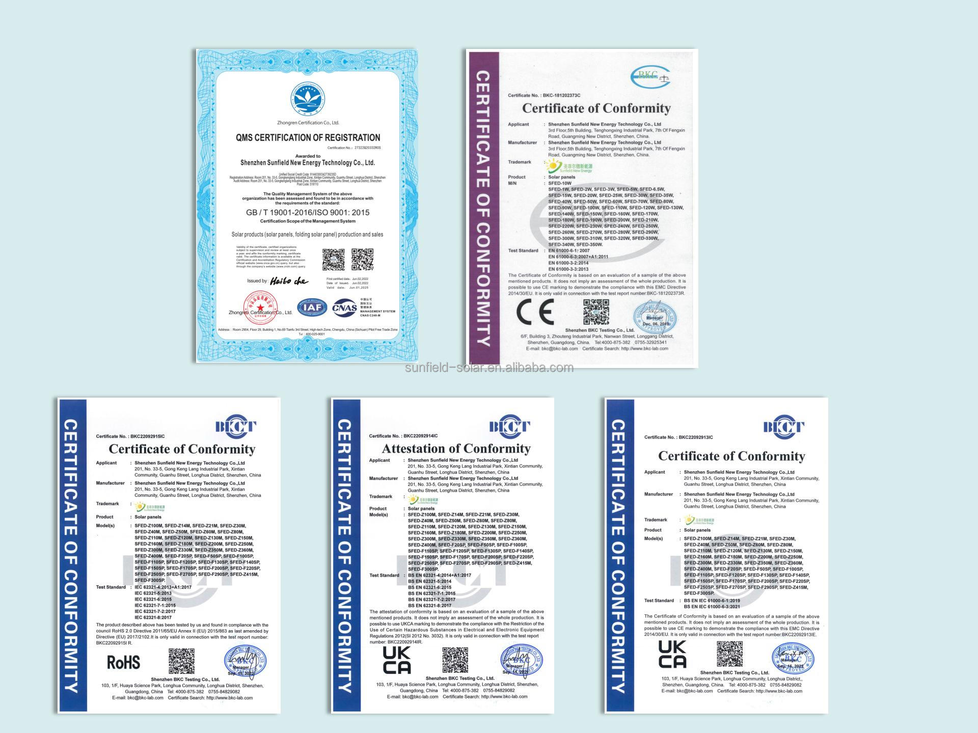 Sunfield Certifications